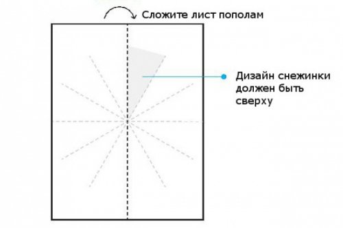 Photo of Схемы бумажных снежинок для поклонников сериалов (14 фото)
